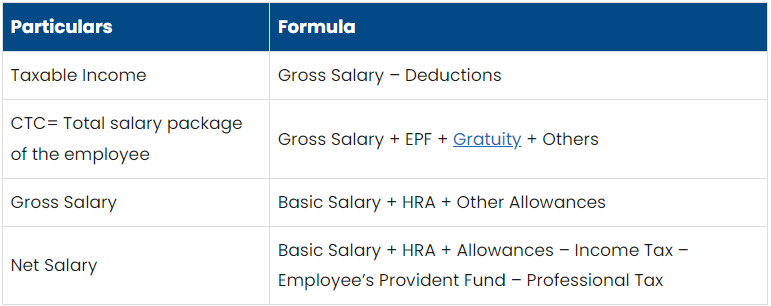 salary slip formula