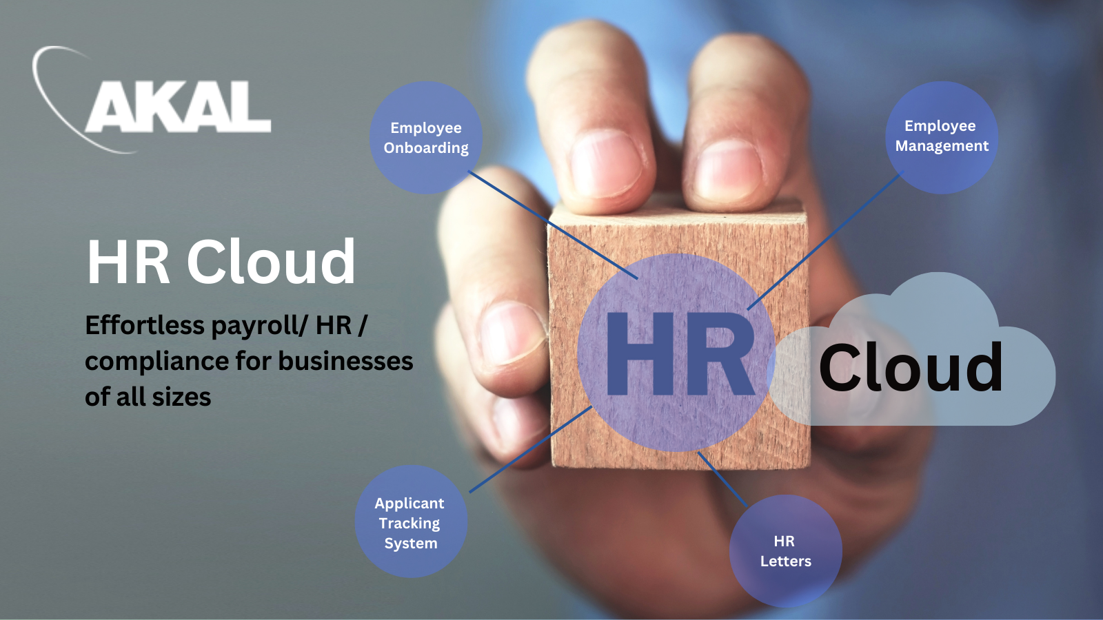 How HR Cloud Solutions Enhance Employee Engagement