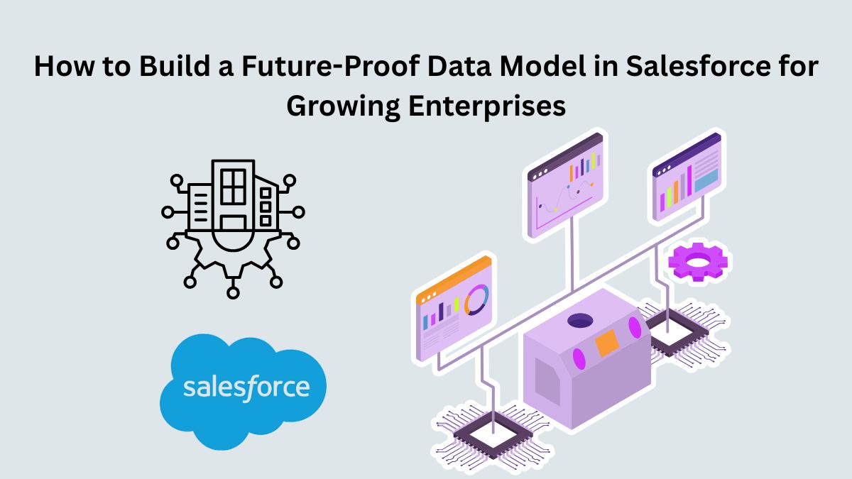 Building Future-Proof Data Model in Salesforce for Growing Enterprises